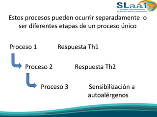 Estos procesos pueden ocurrir separadamente o
ser diferentes etapas de un proceso único
Proceso 1 Respuesta Th1
Proceso 2 Respuesta Th2
Proceso 3 Sensibilización a
autoalérgenos
 