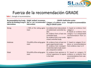 Fuerza de la recomendación GRADE
 