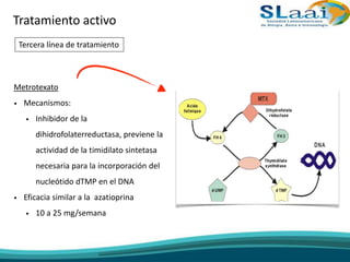 Metrotexato
• Mecanismos:
• Inhibidor de la
dihidrofolaterreductasa, previene la
actividad de la timidilato sintetasa
necesaria para la incorporación del
nucleótido dTMP en el DNA
• Eficacia similar a la azatioprina
• 10 a 25 mg/semana
Tratamiento activo
Tercera línea de tratamiento
 