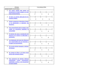 ÍTEM                                       VALORACIÓN
DIMENSIÓN NATURAL
  1. Las zonas verdes del sector se
     encuentran en buen estado y se les
     hace mantenimiento.                1         2        3        4
                                             5
  2. Se hace un manejo adecuado de los
     residuos sólidos.                 11         22       33       44
                                             5
  3. Existen programas educativos frente
     a la prevención y atención de
     desastres.                          11       22       33       44
                                             5
  4. Hay conocimiento de los riesgos a los
     cuales se encuentra expuesta la
     comunidad.                            11     22       33       44
                                             5
  5. El servicio de aseo y recolección de
     basuras en el sector es adecuado y
     pertinente.                          11      22       33       44
                                             5
  6. Los habitantes del área de influencia
     son responsables de sus mascotas y
     recogen sus excrementos.              11     22       33       44
                                             5
  7. En la zona existen bosques o relictos
     de bosque.
                                             11   22       33       44
                                             5
  8. Se conoce la flora y la fauna local
     dentro del contexto urbano.
                                             11   22       33       44
                                             5
  9. Hay presencia de fuentes hídricas
     importantes como nacimientos,
     quebradas u otros, y se encuentran 1         22       33       44
     en buen estado.
                                          1
                                        5
 