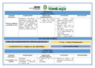 4ºBIMESTRE
Outubro/ Novembro
UNIDADE
TEMÁTICA
HABILIDADES OBJETO DO
CONHECIMENTO
CONTEÚDO DESCRITORES
Natureza, ambientes
e qualidade de vida.
(EF02GE11) Reconhecer a
importância do solo e da água
para a vida, identificando seus
diferentes usos (plantação e
extração de materiais, entre
outras possibilidades) e os
impactos desses usos no
cotidiano da cidade e do campo.
 Os usos dos recursos
naturais: solo e água
no campo e na cidade.
 Solo, camada mais
superficial da crosta terrestre,
 Solo: importância para a
sobrevivência dos
 diferentes seres vivos, e
também a relação da vida
com a água.
 Tipos de solo, relacionando-
os ao desenvolvimento de
determinadas
culturas (alimentação e
plantio — campo e cidade).
PLANO DE CURSO
UNIDADE
TEMÁTICA
HABILIDADES OBJETO DO
CONHECIMENTO
CONTEÚDO DESCRITORES
A comunidade e seus
registros
(EF02HI01)
Reconhecer espaços de
sociabilidade e identificar
os motivos que
 A noção do “Eu” e do
“Outro”:
comunidade,
 Histórias de família e da
comunidade transmitidas pela
oralidade.
1º BIMESTRE
MARÇO/ ABRIL
ÁREA DE CONHECIMENTO: CIÊNCIAS HUMANAS 2º Ano – Ensino Fundamental
COMPONENTE CURRICULAR: HISTÓRIA ANO LETIVO:2022
 