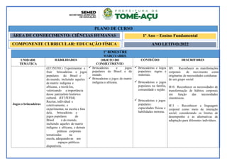 1º BIMESTRE
MARÇO/ABRIL
UNIDADE
TEMÁTICA
HABILIDADES OBJETO DO
CONHECIMENTO
CONTEÚDO DESCRITORES
Jogos e brincadeiras
(EF35EF01) Experimentar e
fruir brincadeiras e jogos
populares do Brasil e
do mundo, incluindo aqueles
de matriz indígena e
africana, e recriá-los,
valorizando a importância
desse patrimônio histórico
cultural. (EF35EF04)
Recriar, individual e
coletivamente, e
experimentar, na escola e fora
dela, brincadeiras e
jogos populares do
Brasil e do mundo,
incluindo aqueles de matriz
indígena e africana, e demais
práticas corporais
tematizadas na
escola, adequando-as aos
espaços públicos
disponíveis.
 Brincadeiras e jogos
populares do Brasil e do
mundo.
 Brincadeiras e jogos de matriz
indígena e africana.
 Brincadeiras e Jogos
populares: regras e
materiais.
 Brincadeiras e jogos
populares na família,
comunidade e região.
 Brincadeiras e jogos
populares:
capacidades físicas e
habilidades motoras.
H9. Reconhecer as manifestações
corporais de movimento como
originarias de necessidades cotidianas
de um grupo social
H10. Reconhecer as necessidades de
transformação de hábitos corporais
em função das necessidades
cinestésicas.
H11 – Reconhecer a linguagem
corporal como meio de interação
social, considerando os limites de
desempenho e as alternativas de
adaptação para diferentes indivíduos.
PLANO DE CURSO
ÁREA DE CONHECIMENTO: CIÊNCIAS HUMANAS 1º Ano – Ensino Fundamental
COMPONENTE CURRICULAR: EDUCAÇÃO FÍSICA ANO LETIVO:2022
 