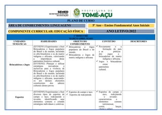PLANO DE CURSO
ÁREA DE CONHECIMENTO: LINGUAGENS 5º Ano – Ensino Fundamental Anos Iniciais
COMPONENTE CURRICULAR: EDUCAÇÃO FÍSICA ANO LETIVO:2022
1º BIMESTRE
MARÇO/ABRIL/MAIO
UNIDADES
TEMÁTICAS
HABILIDADES OBJETO DO
CONHECIMENTO
CONTEÚDO DESCRITORES
Brincadeiras e Jogos
(EF35EF01) Experimentar e fruir
Brincadeiras e Jogos populares
do Brasil e do mundo, incluindo
os afro-brasileiros e os de matriz
indígena e africana, valorizando
a importância desse
patrimônio histórico cultural.
(EF35EF02) Planejar e utilizar
estratégias inovadoras e
inclusivas para a vivência de
Brincadeiras e Jogos populares
do Brasil e do mundo, incluindo
os afro-brasileiros e os de matriz
indígena e africana, associando-
os aos demais elementos
constituintes dos saberes
culturais destes povos.
 Brincadeiras e Jogos
populares do Brasil e do
mundo.
 Brincadeiras e Jogos de
matriz indígena e africana.
 Povoamento e a
formação do país
e as práticas
dos jogos e
brincadeiras de matriz
indígena e africana.
 Jogos e brincadeiras
como
patrimônio
cultural.
Esportes
(EF35EF05) Experimentar e fruir
diversos tipos de esportes de
campo e taco, rede/parede e
invasão, identificando seus
elementos comuns e criando
estratégias individuais e coletivas
 Esportes de campo e taco.
 Esportes de rede/parede.
 Esportes de campo e
taco, rede/parede
e invasão:
características e
elementos comuns
(arremessar,
correr, lançar,
chutar e saltar).
 