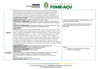 (EF69LP51) Engajar-se ativamente nos processos de planejamento, textualização,
revisão/ edição e reescrita, tendo em vista as restrições temáticas, composicionais e
estilísticas dos textos pretendidos e as configurações da situação de produção – o
leitor pretendido, o suporte, o contexto de circulação do texto, as finalidades etc. – e
considerando a imaginação, a estesia e a verossimilhança próprias ao texto literário
DESCRITORES DO SAEB: D1, D2, D3, D4, D6, D9, D10, D11, D15, D16, D17, D18, D19.
AGOSTO
CAMPOS DE ATUAÇÃO: CAMPO DE ATUAÇÃO NA VIDA PÚBLICA
PRÁTICAS DE LINGUAGENS ORALIDADE. *Considerar todas as habilidades dos
eixos LEITURA e PRODUÇÃO que se referem a textos ou produções orais, em áudio ou
vídeo.
OBJETO DE CONHECIMENTO: Contexto de produção, circulação e recepção de textos
e práticas relacionadas à defesa de direitos e à participação social.
HABILIDADES:
(EF67LP24) Tomar nota de aulas, apresentações orais, entrevistas (ao vivo, áudio,
TV, vídeo), identificando e hierarquizando as informações principais, tendo em vista
apoiar o estudo e a produção de sínteses e reflexões pessoais ou outros objetivos em
questão. (EF69LP38) Organizar os dados e informações pesquisados em painéis
ou slides de apresentação, levando em conta o contexto de produção, o
tempo disponível, as características do gênero apresentação oral, a multissemiose,
as mídias e tecnologias que serão utilizadas, ensaiar a apresentação, considerando
também elementos paralinguísticos e cinésicos e proceder à exposição oral de
resultados de estudos e pesquisas, no tempo determinado, a partir do planejamento
e da definição de diferentes formas de uso da fala – memorizada, com apoio da leitura
ou fala espontânea.
DESCRITORES DO SAEB: D1, D3, D4, D5, D6, D11, D15, D16, D18, D19.
-Pesquisa, produção textual e socialização acerca dos
povos tradicionais (ribeirinhos)
-Culminância do projeto Semana da Educação para a
Vida e do PSE (defesa dos direitos da criança e do
adolescente).
SETEMBRO
CAMPOS DE ATUAÇÃO: TODOS OS CAMPOS DE ATUAÇÃO
PRÁTICAS DE LINGUAGENS ANÁLISE LINGUÍSTICA
OBJETO DE CONHECIMENTO: Morfossintaxe
HABILIDADES:
(EF06LP04) Analisar a função e as flexões de substantivos e adjetivos e de verbos
nos modos Indicativo, Subjuntivo e Imperativo: afirmativo e negativo.
(EF06LP05) Identificar os efeitos de sentido dos modos verbais, considerando o
gênero
textual e a intenção comunicativa.
DESCRITORES DO SAEB: D3, D5, D16, D18, D19.
- Verbos
 Conceito e a função dos verbos nos textos.
 Tempos e modos verbais.
 