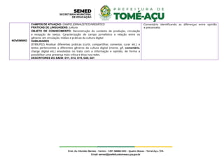 NOVEMBRO
CAMPOS DE ATUAÇÃO: CAMPO JORNALÍSTICO/MIDIÁTICO
PRÁTICAS DE LINGUAGENS: Leitura
OBJETO DE CONHECIMENTO: Reconstrução do contexto de produção, circulação
e recepção de textos. Caracterização do campo jornalístico e relação entre os
gêneros em circulação, mídias e práticas da cultura digital
HABILIDADES
(EF89LP02) Analisar diferentes práticas (curtir, compartilhar, comentar, curar etc.) e
textos pertencentes a diferentes gêneros da cultura digital (meme, gif, comentário,
charge digital etc.) envolvidos no trato com a informação e opinião, de forma a
possibilitar uma presença mais crítica e ética nas redes.
DESCRITORES DO SAEB: D11, D12, D15, D20, D21
-Comentário identificando as diferenças entre opinião
e preconceito
 