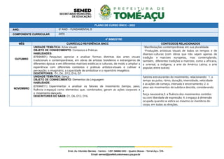 PLANO DE CURSO BNCC - 2022
ANO: 6º ANO – FUNDAMENTAL II
COMPONENTE CURRICULAR ARTE
4º BIMESTRE
MÊS CURRÍCULO REFERÊNCIA BNCC CONTEÚDOS RELACIONADOS
OUTUBRO
UNIDADE TEMÁTICA: Artes visuais
OBJETO DE CONHECIMENTO: Contextos e Práticas
HABILIDADES:
(EF69AR01) Pesquisar, apreciar e analisar formas distintas das artes visuais
tradicionais e contemporâneas, em obras de artistas brasileiros e estrangeiros de
diferentes épocas e em diferentes matrizes estéticas e culturais, de modo a ampliar a
experiência com diferentes contextos e práticas artístico-visuais e cultivar a
percepção, o imaginário, a capacidade de simbolizar e o repertório imagético.
DESCRITORES: D1, D6 , D12, D16, D7
- Manifestações contemporâneas em sua pluralidade.
-Produções artísticas visuais de todos os tempos e de
diversas culturas (com obras que não sejam apenas de
tradição e matrizes europeias, mas contemplando,
também, diferentes tradições e matrizes, como a africana,
a oriental, a indígena, a arte da América Latina, a arte
popular, entre outras)
NOVEMBRO
UNIDADE TEMÁTICA: Dança
OBJETO DE CONHECIMENTO: Elementos da Linguagem
HABILIDADE:
(EF69AR11) Experimentar e analisar os fatores de movimento (tempo, peso,
fluência e espaço) como elementos que, combinados, geram as ações corporais e
o movimento dançado.
DESCRITORES DO SAEB: D1, D6, D12, D16.
Fatores estruturantes do movimento, relacionando: 1. o
tempo ao pulso, ritmo, duração, intensidade, velocidade
e as ações de começo, intervalo e encerramento; 2. o
peso aos movimentos de subida e descida, considerando
a
força necessária;3. a fluência dos movimentos contidos
ou com liberdade de expressão; 4. o espaço à dimensão
ocupada quando se estica ao máximo os membros do
corpo, em todas as direções.
 