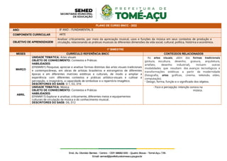 PLANO DE CURSO BNCC - 2022
ANO: 8º ANO – FUNDAMENTAL II
COMPONENTE CURRICULAR ARTE
OBJETIVO DE APRENDIZAGEM
Analisar criticamente, por meio da apreciação musical, usos e funções da música em seus contextos de produção e
circulação, relacionando as práticas musicais às diferentes dimensões da vida social, cultural, política, histórica e econômica.
1º BIMESTRE
MESES CURRÍCULO REFERÊNCIA BNCC CONTEÚDOS RELACIONADOS
MARÇO
UNIDADE TEMÁTICA: Artes visuais
OBJETO DE CONHECIMENTO: Contextos e Práticas
HABILIDADES:
(EF69AR01) Pesquisar, apreciar e analisar formas distintas das artes visuais tradicionais
e contemporâneas, em obras de artistas brasileiros e estrangeiros de diferentes
épocas e em diferentes matrizes estéticas e culturais, de modo a ampliar a
experiência com diferentes contextos e práticas artístico-visuais e cultivar a
percepção, o imaginário, a capacidade de simbolizar e o repertório imagético.
DESCRITORES DO SAEB: D 1, D2, D16
-As artes visuais, além das formas tradicionais
(pintura, escultura, desenho, gravura, arquitetura,
artefato, desenho industrial), incluem outras
modalidades que resultam dos avanços tecnológicos e
transformações estéticas a partir da modernidade
(fotografia, artes gráficas, cinema, televisão, vídeo,
computação).
- Design, forma, função e o significado dos objetos.
ABRIL
UNIDADE TEMÁTICA: Música
OBJETO DE CONHECIMENTO: Contextos e Práticas
HABILIDADES:
(EF69AR17) Explorar e analisar, criticamente, diferentes meios e equipamentos
culturais de circulação da música e do conhecimento musical.
DESCRITORES DO SAEB: D6, D12
- Foco e percepção: intenção sonora na
música.
 