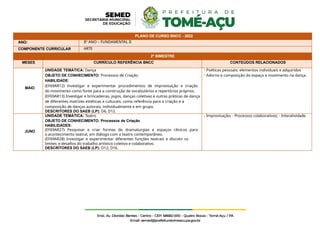 PLANO DE CURSO BNCC - 2022
ANO: 8º ANO – FUNDAMENTAL II
COMPONENTE CURRICULAR ARTE
2º BIMESTRE
MESES CURRÍCULO REFERÊNCIA BNCC CONTEÚDOS RELACIONADOS
MAIO
UNIDADE TEMÁTICA: Dança
OBJETO DE CONHECIMENTO: Processos de Criação
HABILIDADE:
(EF69AR12) Investigar e experimentar procedimentos de improvisação e criação
do movimento como fonte para a construção de vocabulários e repertórios próprios.
(EF69AR13) Investigar e brincadeiras, jogos, danças coletivas e outras práticas de dança
de diferentes matrizes estéticas e culturais, como referência para a criação e a
composição de danças autorais, individualmente e em grupo.
DESCRITORES DO SAEB (LP): D6, D12.
- Poéticas pessoais: elementos individuais e adquiridos
- Adorno e composição do espaço e movimento na dança.
JUNO
UNIDADE TEMÁTICA: Teatro
OBJETO DE CONHECIMENTO: Processos de Criação
HABILIDADES:
(EF69AR27) Pesquisar e criar formas de dramaturgias e espaços cênicos para
o acontecimento teatral, em diálogo com o teatro contemporâneo.
(EF69AR28) Investigar e experimentar diferentes funções teatrais e discutir os
limites e desafios do trabalho artístico coletivo e colaborativo.
DESCRITORES DO SAEB (LP): D12, D16.
- Improvisação; - Processos colaborativos; - Interatividade.
 