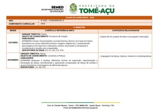 PLANO DE CURSO BNCC - 2022
ANO: 8º ANO – FUNDAMENTAL II
COMPONENTE CURRICULAR ARTE
4º BIMESTRE
MESES CURRÍCULO REFERÊNCIA BNCC CONTEÚDOS RELACIONADOS
OUTUBRO
UNIDADE TEMÁTICA: Teatro
OBJETO DE CONHECIMENTO: Processos de Criação
HABILIDADES:
(EF69AR30) Compor improvisações e acontecimentos cênicos com base em textos
dramáticos ou outros estímulos (música, imagens, objetos etc.), caracterizando
personagens (com figurinos e adereços), cenário, iluminação e sonoplastia e
considerando a relação com o espectador.
DESCRITORES DO SAEB (LP): D1, D6, D12, D16.
- Etapas de um projeto de teatro (concepção e execução).
NOVEMBRO
UNIDADE TEMÁTICA: Dança
OBJETO DE CONHECIMENTO: Contextos e Práticas
HABILIDADES:
(EF69AR09) Pesquisar e analisar diferentes formas de expressão, representação e
encenação da dança, reconhecendo e apreciando composições de dança de artistas e
grupos brasileiros e estrangeiros de diferentes épocas.
DESCRITORES : D1, D6, D12
- Linguagens da dança: clássica, moderna e contemporânea.
 