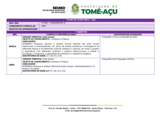 PLANO DE CURSO BNCC - 2022
ANO: 2022 9º ANO – FUNDAMENTAL II
COMPONENTE CURRICULAR ARTE
OBJETIVO DE APRENDIZAGEM
1º BIMESTRE
MÊS CURRÍCULO REFERÊNCIA BNCC CONTEÚDOS RELACIONADOS
MARÇO
UNIDADE TEMÁTICA: Artes visuais
OBJETO DE CONHECIMENTO: Contextos e Práticas
HABILIDADES:
(EF69AR01) Pesquisar, apreciar e analisar formas distintas das artes visuais
tradicionais e contemporâneas, em obras de artistas brasileiros e estrangeiros de
diferentes épocas e em diferentes matrizes estéticas e culturais, de modo a ampliar
a experiência com diferentes contextos e práticas artístico-visuais e cultivar a
percepção, o imaginário, a capacidade de simbolizar e o repertório imagético.
DESCRITORES DO SAEB: D 1, D6, D12, D16
- Fotografia: o foco e a intenção do olhar;
ABRIL
UNIDADE TEMÁTICA: Artes visuais
OBJETO DE CONHECIMENTO: Contextos e Práticas
HABILIDADES:
(EF69AR02) Pesquisar e analisar diferentes estilos visuais, contextualizando-os no
tempo e no espaço.
DESCRITORES DO SAEB (LP): D1, D6, D12, D16.
- Fotografia como linguagem artística.
 