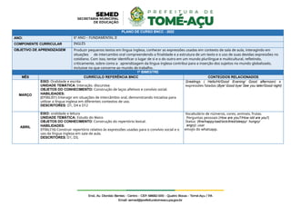 PLANO DE CURSO BNCC - 2022
ANO: 6º ANO – FUNDAMENTAL II
COMPONENTE CURRICULAR INGLÊS
OBJETIVO DE APRENDIZAGEM Produzir pequenos textos em língua inglesa, conhecer as expressões usadas em contexto de sala de aula, interagindo em
situações de intercambio oral compreendendo a finalidade e a estrutura de um texto e o uso de suas devidas expressões no
cotidiano. Com isso, tentar identificar o lugar de si e o do outro em um mundo plurilíngue e multicultural, refletindo,
criticamente, sobre como a aprendizagem da língua inglesa contribui para a inserção dos sujeitos no mundo globalizado,
inclusive no que concerne ao mundo do trabalho.
1º BIMESTRE
MÊS CURRÍCULO REFERÊNCIA BNCC CONTEÚDOS RELACIONADOS
MARÇO
EIXO: Oralidade e escrita
UNIDADE TEMÁTICA: Interação. discursiva
OBJETOS DO CONHECIMENTO: Construção de laços afetivos e convívio social.
HABILIDADES:
(EF06LI01) Interagir em situações de intercâmbio oral, demonstrando iniciativa para
utilizar a língua inglesa em diferentes contextos de uso.
DESCRITORES: D1, D4 e D12
Greetings ( Hello/Hi/Good Evening/ Good afternoon) e
expressões faladas (Bye/ Good bye/ See you later/Good night)
ABRIL
EIXO: oralidade e leitura
UNIDADE TEMÁTICA: Estudo do léxico
OBJETOS DO CONHECIMENTO: Construção do repertório lexical.
HABILIDADES:
EF06LI16) Construir repertório relativo às expressões usadas para o convívio social e o
uso da língua inglesa em sala de aula.
DESCRITORES: D1, D3,
Vocabulário de números, cores, animais, frutas.
Perguntas pessoais (How are you?/How old are you?)
Status (fine/happy/sad/sick/tired/sleepy/ hungry/
angry) usar
emojis do whatsapp.
 