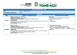PLANO DE CURSO BNCC - 2022
ANO: 6º ANO – FUNDAMENTAL II
COMPONENTE CURRICULAR INGLÊS
3º BIMESTRE
MÊS CURRÍCULO REFERÊNCIA BNCC CONTEÚDOS RELACIONADOS
AGOSTO
EIXO: Conhecimentos linguísticos
UNIDADE TEMÁTICA: Estudo do léxico.
OBJETOS DO CONHECIMENTO: Construção do repertório lexical
HABILIDADES:
(EF06LI16) Construir repertório relativo às expressões usadas para o convívio social e o
uso da língua inglesa em sala de aula.
DESCRITORES: D1 e D3
Conteúdos:
- Verb to be (Forma interrogativa WH - questions)
- Pronomes demonstrativos
- Frutas
- School objects
SETEMBRO
Eixo: Oralidade
UNIDADE TEMÁTICA: Interação discursiva
OBJETOS DO CONHECIMENTO: Funções e usos da língua inglesa em sala de
aula Funções e usos da língua inglesa em sala de aula
HABILIDADE:
EF06LI03) Solicitar esclarecimentos em língua inglesa sobre o que não entendeu
e o significado de palavras ou expressões desconhecidas.
DESCRITORES: LP D1, D4, D6
- WH- questions and verb be;
- WHERE + PLACE+ PREPOSITION OF PLACE
- WHO + FAMILY MEMBER (DIVERSITY OF FAMILY
-WHEN + MONTHS AND DAY OF WEEK /SCHOOL
SUBJECTS.
 