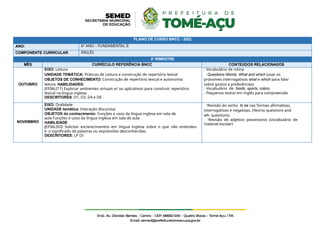 PLANO DE CURSO BNCC - 2022
ANO: 6º ANO – FUNDAMENTAL II
COMPONENTE CURRICULAR INGLÊS
4º BIMESTRE
MÊS CURRÍCULO REFERÊNCIA BNCC CONTEÚDOS RELACIONADOS
OUTUBRO
EIXO: Leitura
UNIDADE TEMÁTICA: Práticas de Leitura e construção de repertório lexical
OBJETOS DE CONHECIMENTO: Construção de repertório lexical e autonomia
leitora. HABILIDADES:
(EF06LI11) Explorar ambientes virtuais e/ ou aplicativos para construir repertório
lexical na língua inglesa.
DESCRITORES: D1, D3, D4 e D6
- Vocabulário de rotina
-Questions Words: What and which (usar os
pronomes interrogativos what e which para falar
sobre gostos e preferências)
- Vocabulário de foods, sports, colors.
- Pequenos textos em inglês para compreensão
NOVEMBRO
EIXO: Oralidade
UNIDADE temática: Interação discursiva
OBJETOS do conhecimento: Funções e usos da língua inglesa em sala de
aula Funções e usos da língua inglesa em sala de aula
HABILIDADE
(EF06LI03) Solicitar esclarecimentos em língua inglesa sobre o que não entendeu
e o significado de palavras ou expressões desconhecidas.
DESCRITORES: LP D1
-Revisão do verbo to be nas formas afirmativas,
interrogativas e negativas. (Yes/no questions and
wh- questions).
-Revisão de adjetivo possessivos (vocabulário de
material escolar)
 