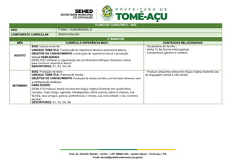 PLANO DE CURSO BNCC - 2022
ANO: 7° ANO – FUNDAMENTAL II
COMPONENTE CURRICULAR LÍNGUA INGLESA
3º BIMESTRE
MÊS CURRÍCULO REFERÊNCIA BNCC CONTEÚDOS RELACIONADOS
AGOSTO
EIXO: Leitura e escrita
UNIDADE TEMÁTICA: Construção do repertório lexical e autonomia leitora.
OBJETOS DO CONHECIMENTO: construção de repertório lexical e produção
textual HABILIDADES:
(EF06LI10) Conhecer a organização de um dicionário bilíngue impresso/ online
para construir repertório lexical
DESCRITORES: D1, D3, D4, D6
- Vocabulário de família .
- Verbo To Be (forma interrogativa)
- Substantivos (gênero e número)
SETEMBRO
EIXO: Produção de texto
UNIDADE TEMÁTICA: Práticas de escrita
OBJETOS DO CONHECIMENTO: Produção de textos escritos, em formatos diversos, com
a mediação do professor
HABILIDADES:
(EF06LI15) Produzir textos escritos em língua inglesa (histórias em quadrinhos,
cartazes, chats, blogs, agendas, fotolegendas, entre outros), sobre si mesmo, sua
família, seus amigos, gostos, preferências e rotinas, sua comunidade e seu contexto
escolar).
DESCRITORES: D1, D3, D4, D6
- Produzir pequenos textos em língua inglesa fazendo uso
da linguagem verbal e não verbal.
 