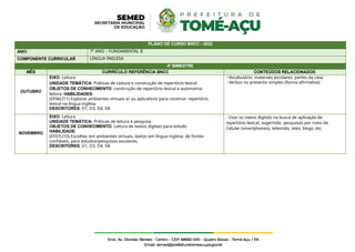 PLANO DE CURSO BNCC - 2022
ANO: 7° ANO – FUNDAMENTAL II
COMPONENTE CURRICULAR LÍNGUA INGLESA
4º BIMESTRE
MÊS CURRÍCULO REFERÊNCIA BNCC CONTEÚDOS RELACIONADOS
OUTUBRO
EIXO: Leitura
UNIDADE TEMÁTICA: Práticas de Leitura e construção de repertório lexical
OBJETOS DE CONHECIMENTO: construção de repertório lexical e autonomia
leitora. HABILIDADES:
(EF06LI11) Explorar ambientes virtuais e/ ou aplicativos para construir repertório
lexical na língua inglesa.
DESCRITORES: D1, D3, D4, D6
- Vocabulário: materiais escolares, partes da casa.
- Verbos no presente simples (forma afirmativa)
NOVEMBRO
EIXO: Leitura
UNIDADE TEMÁTICA: Práticas de leitura e pesquisa
OBJETOS DE CONHECIMENTO: Leitura de textos digitais para estudo
HABILIDADE:
(EF07LI10) Escolher, em ambientes virtuais, textos em língua inglesa, de fontes
confiáveis, para estudos/pesquisas escolares.
DESCRITORES: D1, D3, D4, D6
- Usar os meios digitais na busca de aplicação de
repertório lexical, sugerindo pesquisas por meio de
Celular (smartphones), televisão, sites, blogs, etc.
 