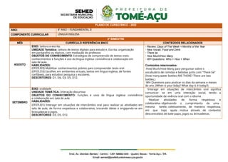PLANO DE CURSO BNCC - 2022
ANO: 8º ANO – FUNDAMENTAL II
COMPONENTE CURRICULAR LÍNGUA INGLESA
3º BIMESTRE
MÊS CURRÍCULO REFERÊNCIA BNCC CONTEÚDOS RELACIONADOS
AGOSTO
EIXO: Leitura e escrita.
UMIDADE Temática: Leitura de textos digitais para estudo e. Escrita: organização
em parágrafos ou tópicos, com mediação do professor.
OBJETOS DO CONHECIMENTO: Estratégias de compreensão de textos orais:
conhecimentos e funções e uso da língua inglesa: convivência e colaboração em
sala de aula.
HABILIDADES:
(EF07LI03) Mobilizar conhecimentos prévios para compreender texto oral.
(EF07LI10) Escolher, em ambientes virtuais, textos em língua inglesa, de fontes
confiáveis, para estudos/ pesquisa s escolares.
DESCRITORES: D1, D6, D3, D5, D12.
- Review: Days of The Week + Months of the Year
- New Vocab: Food and Drink
- There be
- How Much/How Many
- WH Questions: Who + How + When
Conteúdos relacionados:
-How Much/How Many para perguntar sobre o
vocabulário de comidas e bebidas junto com “There be”
(How many water bottles ARE THERE? There are two
bottles.)
-WH Questions para praticar os dias da semana e meses
do ano. (When is your bday? What day is it today?)
SETEMBRO
EIXO: oralidade
UNIDADE TEMÁTICA: Interação discursiva
OBJETOS DO CONHECIMENTO: Funções e usos da língua inglesa: convivência
e colaboração em sala de aula
HABILIDADES:
(EF07LI01) Interagir em situações de intercâmbio oral para realizar as atividades em
sala de aula, de forma respeitosa e colaborativa, trocando ideias e engajando-se em
brincadeiras e jogos.
DESCRITORES: D3, D5, D12.
-Interagir em situações de intercâmbio oral significa
comunicar- se em uma interação social, tendo a
oportunidade de vivência oral com o idioma .
-Realizar atividades de forma respeitosa e
colaborativa objetivando o cumprimento de uma
mesma tarefa coletivamente, de maneira respeitosa,
em que haja ajuda mútua através de contextos
descontraídos de bate-papo, jogos ou brincadeiras.
 