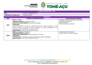 PLANO DE CURSO BNCC - 2022
ANO: 9º ANO – FUNDAMENTAL II
COMPONENTE CURRICULAR LINGUA INGLESA
2º BIMESTRE
MÊS CURRÍCULO REFERÊNCIA BNCC CONTEÚDOS RELACIONADOS
MAIO
EIXO 2- LEITURA
UNIDADE TEMÁTICA: Estratégias de leitura
OBJETO DE CONHECIMENTO: Recursos de persuasão
HABILIDADE:
(EF09LI05) Identificar recursos de persuasão (escolha e jogo de palavras, uso de
cores e imagens, tamanho de letras), utilizados nos textos publicitários e de
propaganda, como elementos de convencimento.
DESCRITORES: LP D1, D3, D7, D8, D20, D16, D13.
- Oralidade (em dupla, individual ou em grupo)
- Conectores/ Conjunções
- Modal (Can/May)
- Past Continuous x simple past
JUNHO
EIXO: Conhecimentos linguísticos
UNIDADE TEMÁTICA: Gramática
OBJETO DE CONHECIMENTO: Presente simples e contínuo
HABILIDADE:
(EF06LI20) Utilizar o presente contínuo para descrever ações em progresso.
DESCRITORES: LP D1, D3, D7, D8, D20, D16, D13.
- Simple present / Simple past
-Present continuous/ Past continuous
 