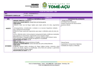 PLANO DE CURSO BNCC - 2022
ANO: 9º ANO – FUNDAMENTAL II
COMPONENTE CURRICULAR LINGUA INGLESA
3º BIMESTRE
MÊS CURRÍCULO REFERÊNCIA BNCC CONTEÚDOS RELACIONADOS
AGOSTO
UNIDADE TEMÁTICA: GRAMÁTICA
OBJETO DE CONHECIMENTO: Simple future and textual genres
HABILIDADES:
(EF09LI01) Fazer uso da língua inglesa para expor pontos de vista, argumentos
e
contraargumentos, considerando o contexto e os recursos linguísticos voltados
para a eficácia da comunicação.
(EF09LI10) Propor potenciais argumentos para expor e defender ponto de vista em
texto
escrito, refletindo sobre o tema proposto e pesquisando dados, evidências e exemplos
para sustentar os argumentos, organizando-os em sequência lógica.
(EF07LI18) Utilizar o passado simples e o passado contínuo para produzir textos
orais e escritos, mostrando relações de sequência e causalidade.
DESCRITORES DO SAEB: D2; D3
- - Simple Future (Will)
- Immediate Future (Going to)
- Present Continuous for future actions
- Questions Words

SETEMBRO
EIXO: LEITURA
UNIDADE TEMÁTICA: Práticas de leitura e fruição
OBJETO DE CONHECIMENTO: Leitura de textos de cunho artístico/literário
HABILIDADE:
(EF08LI06) Apreciar textos narrativos em língua inglesa (contos, romances, entre
outros, em versão original ou simplificada), como forma de valorizar o patrimônio
cultural produzido em língua inglesa.
DESCRITORES DO SAEB: D2; D3
- Textual Genres
- Superlatives/ Comparatives/ Adjectives
- Oralidade (em dupla ou individual)
 