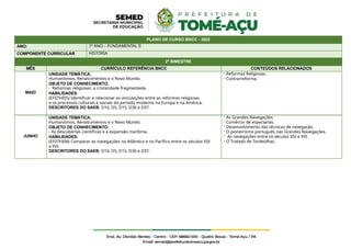 PLANO DE CURSO BNCC - 2022
ANO: 7º ANO – FUNDAMENTAL II
COMPONENTE CURRICULAR HISTÓRIA
2º BIMESTRE
MÊS CURRÍCULO REFERÊNCIA BNCC CONTEÚDOS RELACIONADOS
MAIO
UNIDADE TEMÁTICA:
Humanismos, Renascimentos e o Novo Mundo.
OBJETO DE CONHECIMENTO:
- Reformas religiosas: a cristandade fragmentada.
HABILIDADES:
(EF07HI05) Identificar e relacionar as vinculações entre as reformas religiosas
e os processos culturais e sociais do período moderno na Europa e na América.
DESCRITORES DO SAEB: D16, D5, D15, D36 e D37.
- Reformas Religiosas.
- Contrarreforma.
JUNHO
UNIDADE TEMÁTICA:
Humanismos, Renascimentos e o Novo Mundo.
OBJETO DE CONHECIMENTO:
- As descobertas científicas e a expansão marítima.
HABILIDADES:
(EF07HI06) Comparar as navegações no Atlântico e no Pacífico entre os séculos XIV
e XVI.
DESCRITORES DO SAEB: D16, D5, D15, D36 e D37.
- As Grandes Navegações.
- Comércio de especiarias.
- Desenvolvimento das técnicas de navegação.
- O pioneirismo português nas Grandes Navegações.
- As navegações entre os séculos XIV e XVI.
- O Tratado de Tordesilhas.
 