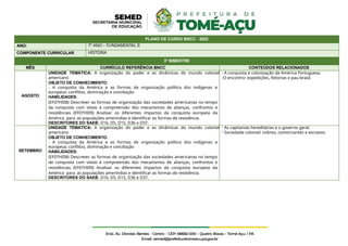 PLANO DE CURSO BNCC - 2022
ANO: 7º ANO – FUNDAMENTAL II
COMPONENTE CURRICULAR HISTÓRIA
3º BIMESTRE
MÊS CURRÍCULO REFERÊNCIA BNCC CONTEÚDOS RELACIONADOS
AGOSTO
UNIDADE TEMÁTICA: A organização do poder e as dinâmicas do mundo colonial
americano
OBJETO DE CONHECIMENTO:
- A conquista da América e as formas de organização política dos indígenas e
europeus: conflitos, dominação e conciliação
HABILIDADES:
(EF07HI08) Descrever as formas de organização das sociedades americanas no tempo
da conquista com vistas à compreensão dos mecanismos de alianças, confrontos e
resistências. (EF07HI09) Analisar os diferentes impactos da conquista europeia da
América para as populações ameríndias e identificar as formas de resistência.
DESCRITORES DO SAEB: D16, D5, D15, D36 e D37.
- A conquista e colonização da América Portuguesa.
-O encontro: expedições, feitorias e pau-brasil.
SETEMBRO
UNIDADE TEMÁTICA: A organização do poder e as dinâmicas do mundo colonial
americano
OBJETO DE CONHECIMENTO:
- A conquista da América e as formas de organização política dos indígenas e
europeus: conflitos, dominação e conciliação
HABILIDADES:
(EF07HI08) Descrever as formas de organização das sociedades americanas no tempo
da conquista com vistas à compreensão dos mecanismos de alianças, confrontos e
resistências. (EF07HI09) Analisar os diferentes impactos da conquista europeia da
América para as populações ameríndias e identificar as formas de resistência.
DESCRITORES DO SAEB: D16, D5, D15, D36 e D37.
- As capitanias hereditárias e o governo geral.
- Sociedade colonial: nobres, comerciantes e escravos.
 