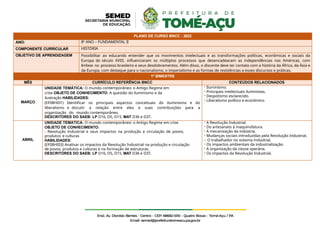 PLANO DE CURSO BNCC - 2022
ANO: 8º ANO – FUNDAMENTAL II
COMPONENTE CURRICULAR HISTÓRIA
OBJETIVO DE APRENDIZAGEM Possibilitar ao educando entender que os movimentos intelectuais e as transformações políticas, econômicas e sociais da
Europa do século XVIII, influenciaram os múltiplos processos que desencadearam as independências nas Américas, com
ênfase no processo brasileiro e seus desdobramentos. Além disso, o discente deve ter contato com a história da África, da Ásia e
da Europa, com destaque para o nacionalismo, o imperialismo e as formas de resistências a esses discursos e práticas.
1º BIMESTRE
MÊS CURRÍCULO REFERÊNCIA BNCC CONTEÚDOS RELACIONADOS
MARÇO
UNIDADE TEMÁTICA: O mundo contemporâneo: o Antigo Regime em
crise OBJETO DE CONHECIMENTO: A questão do iluminismo e da
ilustração HABILIDADES:
(EF08HI01) Identificar os principais aspectos conceituais do iluminismo e do
liberalismo e discutir a relação entre eles e suas contribuições para a
organização do mundo contemporâneo.
DESCRITORES DO SAEB: LP D16, D5, D15, MAT D36 e D37.
- Iluminismo.
- Principais intelectuais iluministas.
- Despotismo esclarecido.
- Liberalismo político e econômico.
ABRIL
UNIDADE TEMÁTICA: O mundo contemporâneo: o Antigo Regime em crise
OBJETO DE CONHECIMENTO:
- Revolução Industrial e seus impactos na produção e circulação de povos,
produtos e culturas
HABILIDADES:
(EF08HI03) Analisar os impactos da Revolução Industrial na produção e circulação
de povos, produtos e culturas e na formação de estruturas.
DESCRITORES DO SAEB: LP D16, D5, D15, MAT D36 e D37.
- A Revolução Industrial.
- Do artesanato à maquinofatura.
- A mecanização da indústria.
- Mudanças sociais introduzidas pela Revolução Industrial.
-. O trabalhador no sistema industrial.
- Os impactos ambientais da industrialização.
- A organização da classe operária.
- Os impactos da Revolução Industrial.
 