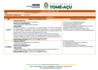 PLANO DE CURSO BNCC - 2022
ANO: 8º ANO – FUNDAMENTAL II
COMPONENTE CURRICULAR HISTÓRIA
3º BIMESTRE
MÊS CURRÍCULO REFERÊNCIA BNCC CONTEÚDOS RELACIONADOS
AGOSTO
UNIDADE TEMÁTICA:
Os processos de independência nas Américas
OBJETO DE CONHECIMENTO:
- Os caminhos até a independência do Brasil.
HABILIDADES:
(EF08HI07) Identificar e contextualizar as especificidades dos diversos processos
de independência nas Américas, seus aspectos populacionais e suas conformações
territoriais. (EF08HI11) Identificar e explicar os protagonismos e a atuação de diferentes
grupos sociais e étnicos nas lutas de independência no Brasil.
(EF08HI12) Caracterizar a organização política e social no Brasil desde a chegada da
Corte portuguesa, em 1808, até 1822 e seus desdobramentos para a história política
brasileira. (EF08HI13) Analisar o processo de independência em diferentes países latino-
americanos e comparar as formas de governo neles adotadas.
DESCRITORES DO SAEB: LP D16, D5, D15, MAT D36 e D37.
- Os caminhos da independência do Brasil.
- A crise do sistema colonial no Brasil.
- Tentativas de superação da crise.
- Fatores que desencadearam a Independência do Brasil.
- A vinda da família real para o Brasil.
- Indígenas e africanos na América independente.
- Formas de governos adotadas nos países independentes.
SETEMBRO
UNIDADE TEMÁTICA:
- Os processos de independência nas Américas;
- O Brasil no século XIX.
OBJETO DE CONHECIMENTO:
- Brasil: Primeiro Reinado
HABILIDADES:
-(EF08HI15) Identificar e analisar o equilíbrio das forças e os sujeitos envolvidos nas
disputas políticas durante o Primeiro e o Segundo Reinado.
DESCRITORES DO SAEB: - LP D16, D5, D15, MAT D36 e D37
- O Primeiro Reinado.
- A Constituição de 1824 e suas características.
- A Confederação do Equador.
- As disputas políticas no Primeiro Reinado.
- A crise política, econômica e o fim do Primeiro Reinado.
 