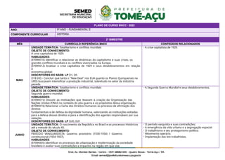 PLANO DE CURSO BNCC - 2022
ANO: 9º ANO – FUNDAMENTAL II
COMPONENTE CURRICULAR HISTÓRIA
2º BIMESTRE
MÊS CURRÍCULO REFERÊNCIA BNCC CONTEÚDOS RELACIONADOS
MAIO
UNIDADE TEMÁTICA: Totalitarismo e conflitos mundiais
OBJETO DE CONHECIMENTO:
A crise capitalista de 1929.
HABILIDADES:
(EF09HI10) Identificar e relacionar as dinâmicas do capitalismo e suas crises, os
grandes conflitos mundiais e os conflitos vivenciados na Europa.
(EF09HI12) Analisar a crise capitalista de 1929 e seus desdobramentos em relação
à
economia global;
DESCRITORES DO SAEB: LP D1, D5
D18 (HI) - Concluir que tanto o "New Deal" nos EUA quanto os Planos Quinquenais na
URSS buscavam intensificar a produção industrial, sobretudo no setor da indústria
pesada.
- A crise capitalista de 1929.
UNIDADE TEMÁTICA: Totalitarismo e conflitos mundiais
OBJETO DE CONHECIMENTO:
Segunda guerra mundial.
HABILIDADES:
(EF09HI15) Discutir as motivações que levaram à criação da Organização das
Nações Unidas (ONU) no contexto do pós-guerra e os propósitos dessa organização.
(EF09HI16) Relacionar a Carta dos Direitos Humanos ao processo de afirmação dos
direitos
fundamentais e de defesa da dignidade humana, valorizando as instituições voltadas
para a defesa desses direitos e para a identificação dos agentes responsáveis por sua
violação.
DESCRITORES DO SAEB: LP D20, D21
- A Segunda Guerra Mundial e seus desdobramentos.
JUNHO
UNIDADE TEMÁTICA: O nascimento da República no Brasil e os processos Históricos
até a metade do século XX.
OBJETO DE CONHECIMENTO:
PERÍODO VANGUARDISTA: Governo provisório (1930-1934) / Governo
constitucional (1934-1937).
HABILIDADES:
(EF09HI05) Identificar os processos de urbanização e modernização da sociedade
brasileira e avaliar suas contradições e impactos na região em que vive.
- O período varguista e suas contradições;
- A emergência da vida urbana e a segregação espacial.
- O trabalhismo e seu protagonismo político.
- Movimento operário.
- Implantação das leis trabalhistas.
 