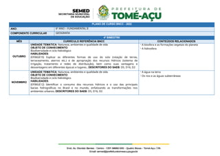 PLANO DE CURSO BNCC - 2022
ANO: 6º ANO – FUNDAMENTAL II
COMPONENTE CURRICULAR GEOGRAFIA
4º BIMESTRE
MÊS CURRÍCULO REFERÊNCIA BNCC CONTEÚDOS RELACIONADOS
OUTUBRO
UNIDADE TEMÁTICA: Natureza, ambientes e qualidade de vida
OBJETO DE CONHECIMENTO:
Biodiversidade e ciclo hidrológico
HABILIDADES:
(EF06GE10) Explicar as diferentes formas de uso do solo (rotação de terras,
terraceamento, aterros etc.) e de apropriação dos recursos hídricos (sistema de
irrigação, tratamento e redes de distribuição), bem como suas vantagens e
desvantagens em diferentes épocas e lugares.. DESCRITORES DO SAEB: D5, D16, D2
- A biosfera e as formações vegetais do planeta
- A hidrosfera
NOVEMBRO
UNIDADE TEMÁTICA: Natureza, ambientes e qualidade de vida
OBJETO DE CONHECIMENTO:
Biodiversidade e ciclo hidrológico
HABILIDADES:
(EF06GE12) Identificar o consumo dos recursos hídricos e o uso das principais
bacias hidrográficas no Brasil e no mundo, enfatizando as transformações nos
ambientes urbanos. DESCRITORES DO SAEB: D5, D16, D2
- A água na terra
- Os rios e as águas subterrâneas
 
