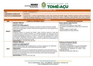 PLANO DE CURSO BNCC - 2022
ANO: 8º ANO – FUNDAMENTAL II
COMPONENTE CURRICULAR GEOGRAFIA
OBJETIVO DA APRENDIZAGEM Compreender o mundo contemporâneo a partir dos conceitos de Estado, Nação, Território, Governo e País e relacionar a
dinâmica do espaço geográfico mundial do século XIX até os dias atuais a diferentes regionalizações. Além disso, entender
como está distribuída a população mundial, reconhecer a dinâmica e os fluxos populacionais a partir do pensamento geográfico
1º BIMESTRE
MÊS CURRÍCULO REFERÊNCIA BNCC CONTEÚDOS RELACIONADOS
MARÇO
UNIDADE TEMÁTICA:
Conexões e Escalas.
OBJETO DE CONHECIMENTO:
Corporações e organismos internacionais e do Brasil na ordem econômica mundial
Distribuição da população mundial e deslocamentos populacionais rotas migratórias no
Brasil e no mundo;
HABILIDADES:
(EF08GE05) Aplicar os conceitos de Estado, nação, território, governo e país para
o entendimento de conflitos e tensões na contemporaneidade, com destaque para as
situações geopolíticas na América e na África e suas múltiplas regionalizações a partir
do pós-guerra. (EF08GE02) Relacionar fatos e situações representativas da história
das famílias do Município em que se localiza a escola, considerando a diversidade e os
fluxos migratórios da população mundial.
DESCRITORES D1, D5, D15, D16, D22, D37
Mundo: Nações e Regionalizações.
- Continente e Oceanos;
- Estado, território, governo, nação e país;
- Os conflitos contemporâneos a partir dos conceitos de
Estado,
- território, governo, nação e país;
- Regionalizações do Espaço Mundial.
ABRIL
UNIDADE TEMÁTICA:
O sujeito e seu lugar no mundo.
OBJETO DE CONHECIMENTO:
Fatores condicionantes que impulsionaram os fluxos migratórios em diferentes
épocas históricas; Áreas de concentração populacional no globo.
HABILIDADES:
(EF08GE01) Descrever as rotas de dispersão da população humana pelo planeta e os
principais fluxos migratórios em diferentes períodos da história, discutindo os fatores
históricos e condicionantes físico-naturais associados à distribuição da população
humana pelos continentes.
DESCRITORES D1, D5, D15, D16, D22, D37
Dinâmicas da População Mundial.
- População mundial em números;
- Conceitos Demográficos;
- Crescimento da População e Transição Demográfica;
- Distribuição da população mundial e seus fatores;
-Distribuição da população por idade e sexo
(pirâmides etárias);
- Indicadores sociais (IDH, GINI, etc.).
 