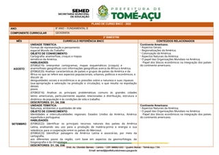 PLANO DE CURSO BNCC - 2022
ANO: 8º ANO – FUNDAMENTAL II
COMPONENTE CURRICULAR GEOGRAFIA
3º BIMESTRE
MÊS CURRÍCULO REFERÊNCIA BNCC CONTEÚDOS RELACIONADOS
AGOSTO
UNIDADE TEMÁTICA:
Formas de representação e pensamento
espacial Mundo do Trabalho
OBJETO DE CONHECIMENTO:
Cartografia: anamorfose, croquis e mapas
temáticos da América.
HABILIDADES:
(EF08GE19): Interpretar cartogramas, mapas esquemáticos (croquis) e
anamorfoses geográficas com informações geográficas acerca da África e América.
(EF08GE20): Analisar características de países e grupos de países da América e da
África no que se refere aos aspectos populacionais, urbanos, políticos e econômicos, e
discutir as
desigualdades sociais e econômicas e as pressões sobre a natureza e suas riquezas
(sua apropriação e valoração na produção e circulação), o que resulta na espoliação
desses
povos.
(EF08GE16): Analisar as principais problemáticas comuns às grandes cidades
latino- americanas, particularmente aquelas relacionadas à distribuição, estrutura e
dinâmica da população e às condições de vida e trabalho.
DESCRITORES: D1, D6, D36
Continente Americano.
- Aspectos Gerais;
- Regionalizações da América;
- Colonização da América;
- Aspectos Naturais da América;
- O papel das Organizações Mundiais na América;
-Papel dos blocos econômicos na integração dos países
do continente americano.
SETEMBRO
UNIDADE TEMÁTICA:
Natureza, ambientes e qualidades de vida
OBJETO DE CONHECIMENTO:
Identidades e interculturalidades regionais: Estados Unidos da América, América
espanhola e portuguesa.
HABILIDADES:
(EF08GE22): Identificar os principais recursos naturais dos países da América
Latina, analisando seu uso para a produção de matéria-prima e energia e sua
relevância para a cooperação entre os países do Mercosul.
(EF08GE23): Identificar paisagens da América Latina e associá-las, por meio da
cartografia,
aos diferentes povos da região, com base em aspectos da geomorfologia, da
biogeografia e da climatologia
DESCRITORES: D1, D6, D36
Continente Americano.
- Aspectos Naturais da América;
- O papel das Organizações Mundiais na América;
-Papel dos blocos econômicos na integração dos países
do continente americano.
 