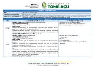 PLANO DE CURSO BNCC - 2022
ANO: 6º ANO – FUNDAMENTAL II
COMPONENTE CURRICULAR ESTUDOS AMAZÔNICOS
OBJETIVO DE APRENDIZAGEM Identificar a localização da Amazônia no Brasil e no espaço mundial. Descrever a presença das diferentes identidades na
Amazônia ao longo da história para a configuração de diversas territorialidades na região.
1º BIMESTRE
MÊS CURRÍCULO REFERÊNCIA BNCC CONTEÚDOS RELACIONADOS
MARÇO
UNIDADE TEMÁTICA: Linguagem e suas formas comunicativas.
OBJETO DE CONHECIMENTO:
- O Complexo regional amazônico
HABILIDADES:
(EF06EA03PA) Reconhecer as representações cartográficas em diferentes escalas
para melhor compreensão do espaço amazônico.
(EF06EA01PA) Analisar o espaço amazônico com base nas categorias geográficas
e históricas para o entendimento da região na perspectiva da dinâmica humana e da
natureza. DESCRITORES: LP: D1, D15; MAT: D1; CH A1
- Amazônia um mundo de diversidades.
- Amazônia: um território com muitos significados.
- Amazônia ou complexo regional amazônico.
ABRIL
UNIDADE TEMÁTICA: Cultura e identidade
OBJETO DE CONHECIMENTO:
As primeiras sociedades na Amazônia.
HABILIDADES:
(EF06EA03) Analisar ação de diferentes tipos de sociedades,com destaque para os
povos
originários observando as transformações mediadas por eles na paisagem
amazônica. (adaptado de EF06GE02).
(EF06EA04) Analisar distintas interações das sociedades com a natureza, com base
na
distribuição dos componentes físico-naturais, incluindo as transformações da
biodiversidade. (EF06EA06PA) Reconhecer os diferentes modos de vida da Amazônia por
meio das técnicas utilizadas na produção e organização do espaço ao longo da
história e as consequências atuais desse processo.
DESCRITORES: LP: D1, D15; CH: B3
- As fases de ocupação da Amazônia.
- Paleoindígena.
- Arcaica
- Pré-História tardia
- Uma história milenar na Amazônia: a produção dos
alimentos.
 