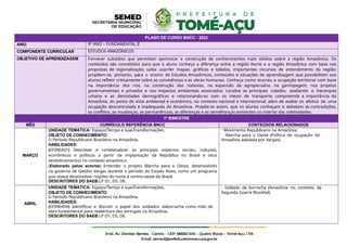 PLANO DE CURSO BNCC - 2022
ANO: 9º ANO – FUNDAMENTAL II
COMPONENTE CURRICULAR ESTUDOS AMAZÔNICOS
OBJETIVO DE APRENDIZAGEM Fornecer subsídios que permitam aprimorar a construção de conhecimentos mais sólidos sobre a região Amazônica. Os
conteúdos são concebidos para que o aluno conheça a diferença entre a região Norte e a região Amazônica com base nas
propostas de regionalização; saiba usar/ler mapas, gráficos e tabelas, importantes recursos de entendimento da região;
propõem-se, portanto, para o ensino de Estudos Amazônicos, conteúdos e situações de aprendizagem que possibilitem aos
alunos refletir criticamente sobre as convivências e as obras humanas. Conheça como ocorreu a ocupação territorial com base
na importância dos rios, na construção das rodovias, na expansão da agropecuária, na garimpagem, nos projetos
governamentais e privados e nos impactos ambientais associados; Localize as principais cidades, avaliando a hierarquia
urbana e as densidades demográficas e relacionando-as com os meios de transporte; compreenda a importância da
Amazônia, do ponto de vista ambiental e econômico, no contexto nacional e internacional; além de avaliar os efeitos de uma
ocupação descontrolada e inadequada da Amazônia. Propõe-se assim, que os alunos conheçam e debatam as contradições,
os conflitos, as mudanças, as permanências, as diferenças e as semelhanças existentes no interior das coletividades.
1º BIMESTRE
MÊS CURRÍCULO REFERÊNCIA BNCC CONTEÚDOS RELACIONADOS
MARÇO
UNIDADE TEMÁTICA: Espaço/Tempo e suasTransformações.
OBJETO DE CONHECIMENTO:
O Período Republicano Brasileiro na Amazônia.
HABILIDADES:
(EF09EA01) Descrever e contextualizar os principais aspectos sociais, culturais,
econômicos e políticos a partir da implantação da República no Brasil e seus
desdobramentos no contexto amazônico.
(Elaborado pelos autores) Entender o projeto Marcha para o Oeste, desenvolvido
no governo de Getúlio Vargas durante o período do Estado Novo, como um programa
que visava desenvolver regiões do norte e centro-oeste do Brasil.
DESCRITORES DO SAEB:LP D1, D5, D6.
- Movimento Republicano na Amazônia;
-Marcha para o Oeste (Política de ocupação da
Amazônia adotada por Vargas).
ABRIL
UNIDADE TEMÁTICA: Espaço/Tempo e suasTransformações.
OBJETO DE CONHECIMENTO:
O Período Republicano Brasileiro na Amazônia.
HABILIDADES:
(EF09EA04) Identificar e discutir o papel dos soldados daborracha como mão de
obra fundamental para reabertura dos seringais na Amazônia.
DESCRITORES DO SAEB:LP D1, D5, D6.
- Soldado da borracha (Amazônia no contexto da
Segunda Guerra Mundial);
 