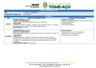 PLANO DE CURSO BNCC - 2022
ANO: 6º ANO – FUNDAMENTAL II
COMPONENTE CURRICULAR: MATEMÁTICA
3º BIMESTRE
MÊS CURRÍCULO REFERÊNCIA BNCC CONTEÚDOS RELACIONADOS
AGOSTO
UNIDADE TEMÁTICA: Números
OBJETO DE CONHECIMENTO:
Frações: adição, subtração, multiplicação, divisão e potenciação.
HABILIDADES:
(EF06MA10) Resolver e elaborar problemas que envolvam adição ou subtração
com números racionais positivos na representação fracionária.
DESCRITORES: D25 e D26.
Operações com frações:
- Adição e subtração de frações com denominadores iguais.
- Multiplicação de frações.
- Divisão de frações.
- Potenciação de frações.
SETEMBRO
UNIDADE TEMÁTICA: Números
OBJETO DE CONHECIMENTO:
Operações (adição, subtração, multiplicação, divisão) com números racionais na
forma decimal.
HABILIDADES:
(EF06MA03) Resolver e elaborar problemas que envolvam cálculos (mentais ou
escritos, exatos ou aproximados) com números naturais, por meio de estratégias
variadas, com compreensão dos processos neles envolvidos com e sem uso de
calculadora.
DESCRITORES DO SAEB: D21; D24 e D25.
Números decimais:
- Adição e subtração com números decimais.
- Multiplicação com números decimais.
- Divisão com números decimais.
 