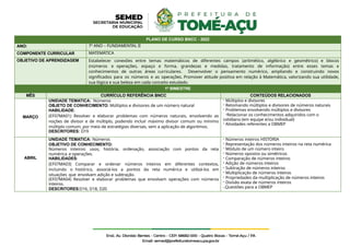 PLANO DE CURSO BNCC - 2022
ANO: 7º ANO – FUNDAMENTAL II
COMPONENTE CURRICULAR MATEMÁTICA
OBJETIVO DE APRENDIZAGEM Estabelecer conexões entre temas matemáticos de diferentes campos (aritmético, algébrico e geométrico) e blocos
(números e operações, espaço e forma, grandezas e medidas, tratamento de informação) entre esses temas e
conhecimentos de outras áreas curriculares. Desenvolver o pensamento numérico, ampliando e construindo novos
significados para os números e as operações. Promover atitude positiva em relação à Matemática, valorizando sua utilidade,
sua lógica e sua beleza em cada conceito estudado.
1º BIMESTRE
MÊS CURRÍCULO REFERÊNCIA BNCC CONTEÚDOS RELACIONADOS
MARÇO
UNIDADE TEMATICA: Números
OBJETO DE CONHECIMENTO: Múltiplos e divisores de um número natural
HABILIDADE:
(EF07MA01) Resolver e elaborar problemas com números naturais, envolvendo as
noções de divisor e de múltiplo, podendo incluir máximo divisor comum ou mínimo
múltiplo comum, por meio de estratégias diversas, sem a aplicação de algoritmos.
DESCRITORES: D19
- Múltiplos e divisores
- Retomando múltiplos e divisores de números naturais
- Problemas envolvendo múltiplos e divisores
-Relacionar os conhecimentos adquiridos com o
cotidiano (em equipe e/ou individual)
- Atividades referentes a OBMEP
ABRIL
UNIDADE TEMATICA: Números
OBJETIVO DE CONHECIMENTO:
Números inteiros: usos, história, ordenação, associação com pontos da reta
numérica e operações.
HABILIDADES:
(EF07MA03) Comparar e ordenar números inteiros em diferentes contextos,
incluindo o histórico, associá-los a pontos da reta numérica e utilizá-los em
situações que envolvam adição e subtração.
(EF07MA04) Resolver e elaborar problemas que envolvam operações com números
inteiros.
DESCRITORES:D16, D18, D20
- Números inteiros HISTÓRIA
- Representação dos números inteiros na reta numérica
- Módulo de um número inteiro
- Números opostos ou simétricos
- Comparação de números inteiros
- Adição de números inteiros
- Subtração de números inteiros
- Multiplicação de números inteiros
- Propriedades da multiplicação de números inteiros
- Divisão exata de números inteiros
-.Questões para a OBMEP
 