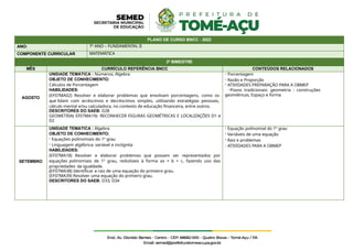 PLANO DE CURSO BNCC - 2022
ANO: 7º ANO – FUNDAMENTAL II
COMPONENTE CURRICULAR MATEMÁTICA
3º BIMESTRE
MÊS CURRÍCULO REFERÊNCIA BNCC CONTEÚDOS RELACIONADOS
AGOSTO
UNIDADE TEMÁTICA : Números; Álgebra
OBJETO DE CONHECIMENTO:
Cálculos de Porcentagem
HABILIDADES:
(EF07MA02) Resolver e elaborar problemas que envolvam porcentagens, como os
que lidam com acréscimos e decréscimos simples, utilizando estratégias pessoais,
cálculo mental e/ou calculadora, no contexto de educação financeira, entre outros.
DESCRITORES DO SAEB: D28
GEOMETRIA( EF07MA19)- RECONHECER FIGURAS GEOMÉTRICAS E LOCALIZAÇÕES D1 e
D2
- Porcentagem
- Razão e Proporção
- ATIVIDADES PREPARAÇÃO PARA A OBMEP
-Povos tradicionais: geometria : construções
geométricas, Espaço e forma
SETEMBRO
UNIDADE TEMÁTICA : Álgebra
OBJETO DE CONHECIMENTO:
- Equações polinomiais do 1º grau
- Linguagem algébrica: variável e incógnita
HABILIDADES:
(EF07MA18) Resolver e elaborar problemas que possam ser representados por
equações polinomiais de 1º grau, redutíveis à forma ax + b = c, fazendo uso das
propriedades da igualdade.
(EF07MA38) Identificar a raiz de uma equação do primeiro grau.
(EF07MA39) Resolver uma equação do primeiro grau.
DESCRITORES DO SAEB: D33, D34
- Equação polinomial do 1º grau
- Variáveis de uma equação
- Raiz e problemas
- ATIVIDADES PARA A OBMEP
 