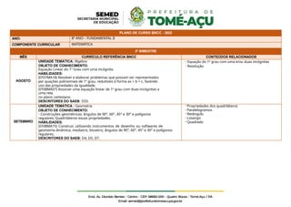 PLANO DE CURSO BNCC - 2022
ANO: 8º ANO – FUNDAMENTAL II
COMPONENTE CURRICULAR MATEMÁTICA
3º BIMESTRE
MÊS CURRÍCULO REFERÊNCIA BNCC CONTEÚDOS RELACIONADOS
AGOSTO
UNIDADE TEMÁTICA: Álgebra
OBJETO DE CONHECIMENTO:
Equação Linear do 1º Grau com uma incógnita.
HABILIDADES:
(EF07MA18) Resolver e elaborar problemas que possam ser representados
por quações polinomiais de 1º grau, redutíveis à forma ax + b = c, fazendo
uso das propriedades da igualdade.
(EF08MA07) Associar uma equação linear de 1º grau com duas incógnitas a
uma reta
no plano cartesiano.
DESCRITORES DO SAEB: D33.
- Equação do 1º grau com uma e/ou duas incógnitas
- Resolução
SETEMBRO
UNIDADE TEMÁTICA : Geometria
OBJETO DE CONHECIMENTO:
- Construções geométricas: ângulos de 90°, 60°, 45° e 30° e polígonos
regulares: Quadriláteros esuas propriedades.
HABILIDADES:
(EF08MA15) Construir, utilizando instrumentos de desenho ou softwares de
geometria dinâmica, mediatriz, bissetriz, ângulos de 90°, 60°, 45° e 30° e polígonos
regulares.
DESCRITORES DO SAEB: D4, D5, D7.
- Propriedades dos quadriláteros
- Paralelogramos
- Retângulo
- Losango
- Quadrado
 