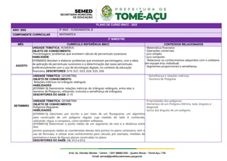 PLANO DE CURSO BNCC - 2022
ANO: 2022 9º ANO – FUNDAMENTAL II
COMPONENTE CURRICULAR MATEMÁTICA
3º BIMESTRE
MÊS CURRÍCULO REFERÊNCIA BNCC CONTEÚDOS RELACIONADOS
AGOSTO
UNIDADE TEMÁTICA: NÚMEROS
OBJETO DE CONHECIMENTO:
Porcentagens: problemas que envolvem cálculo de percentuais sucessivos
HABILIDADE:
EF09MA05) Resolver e elaborar problemas que envolvam porcentagens, com a ideia
de aplicação de percentuais sucessivos e a determinação das taxas percentuais,
preferencialmente com o uso de tecnologias digitais, no contexto da educação
financeira. DESCRITORES: D19, D21, D23, D24, D25, D26
- Matemática financeira
- Operações comerciais
- Juro simples
- Juro composto
-Relacionar os conhecimentos adquiridos com o cotidiano
(em equipe e/ou individual)
- Segmentos proporcionais e semelhança
SETEMBRO
UNIDADE TEMÁTICA: GEOMETRIA
OBJETO DE CONHECIMENTO:
Relações métricas no triângulo retângulo.
HABILIDADES:
(EF09MA13) Demonstrar relações métricas do triângulo retângulo, entre elas o
teorema de Pitágoras, utilizando, inclusive a semelhança de triângulos.
DESCRITORES DO SAEB: D-10
- Semelhança e relações métricas
- Teorema de Pitágoras
UNIDADE TEMÁTICA: GEOMETRIA
OBJETO DE CONHECIMENTO:
Polígonos Regulares
HABILIDADES:
(EF09MA15) Descrever, por escrito e por meio de um fluxograma, um algoritmo
para construção de um polígono regular cuja medida do lado é conhecida,
utilizando régua e compasso, como também softwares.
(EF09MA16) Determinar o ponto médio de um segmento de reta e a distância entre
dois
pontos quaisquer, dadas as coordenadas desses dois pontos no plano cartesiano, sem o
uso de fórmulas, e utilizar esse conhecimento para calcular, por exemplo, medidas de
perímetros e áreas de figuras planas construídas no plano.
DESCRITORES DO SAEB: D8, D12 e D13.
- Propriedades dos polígonos
- Elementos de um Polígono (Vértice, lado, ângulos e
diagonal)
- Soma dos ângulos de um polígono.
 