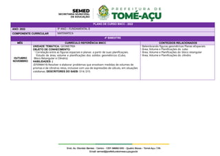 PLANO DE CURSO BNCC - 2022
ANO: 2022 9º ANO – FUNDAMENTAL II
COMPONENTE CURRICULAR MATEMÁTICA
4º BIMESTRE
MÊS CURRÍCULO REFERÊNCIA BNCC CONTEÚDOS RELACIONADOS
OUTUBRO
NOVEMBRO
UNIDADE TEMÁTICA: GEOMETRIA
OBJETO DE CONHECIMENTO:
- Correlação entre as figuras espaciais e planas a partir de suas planificaçoes.
-Estudo de área, volume e planificações dos solidos geométircos (Cubo,
Bloco Retangular e Cilindro)
HABILIDADES: (
(EF09MA19) Resolver e elaborar problemas que envolvam medidas de volumes de
prismas e de cilindros retos, inclusive com uso de expressões de cálculo, em situações
cotidianas. DESCRITORES DO SAEB: D14; D15
- Relembrando figuras geométricas Planas eEspaciais
- Área, Volume e Planificações do cubo
- Área, Volume e Planificações do bloco retangular
- Área, Volume e Planificações do cilindro
 