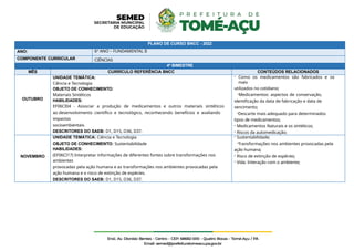 PLANO DE CURSO BNCC - 2022
ANO: 6º ANO – FUNDAMENTAL II
COMPONENTE CURRICULAR CIÊNCIAS
4º BIMESTRE
MÊS CURRÍCULO REFERÊNCIA BNCC CONTEÚDOS RELACIONADOS
OUTUBRO
UNIDADE TEMÁTICA:
Ciência e Tecnologia
OBJETO DE CONHECIMENTO:
Materiais Sintéticos
HABILIDADES:
EF06CI04 - Associar a produção de medicamentos e outros materiais sintéticos
ao desenvolvimento científico e tecnológico, reconhecendo benefícios e avaliando
impactos
socioambientais.
DESCRITORES DO SAEB: D1, D15, D36, D37.
- Como os medicamentos são fabricados e os
mais
utilizados no cotidiano;
-Medicamentos: aspectos de conservação,
identificação da data de fabricação e data de
vencimento;
-Descarte mais adequado para determinados
tipos de medicamentos;
- Medicamentos Naturais e os sintéticos;
- Riscos da automedicação;
NOVEMBRO
UNIDADE TEMÁTICA: Ciência e Tecnologia
OBJETO DE CONHECIMENTO: Sustentabilidade
HABILIDADES:
(EF06CI17) Interpretar informações de diferentes fontes sobre transformações nos
ambientes
provocadas pela ação humana e as transformações nos ambientes provocadas pela
ação humana e o risco de extinção de espécies.
DESCRITORES DO SAEB: D1, D15, D36, D37.
- Sustentabilidade;
-Transformações nos ambientes provocadas pela
ação humana;
- Risco de extinção de espécies;
- Vida: Interação com o ambiente;
 