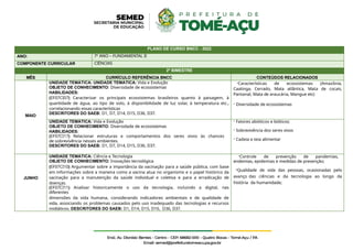 PLANO DE CURSO BNCC - 2022
ANO: 7º ANO – FUNDAMENTAL II
COMPONENTE CURRICULAR CIÊNCIAS
2º BIMESTRE
MÊS CURRÍCULO REFERÊNCIA BNCC CONTEÚDOS RELACIONADOS
MAIO
UNIDADE TEMÁTICA: UNIDADE TEMÁTICA: Vida e Evolução
OBJETO DE CONHECIMENTO: Diversidade de ecossistemas
HABILIDADES:
(EF07CI07) Caracterizar os principais ecossistemas brasileiros quanto à paisagem, à
quantidade de água, ao tipo de solo, à disponibilidade de luz solar, à temperatura etc.,
correlacionando essas características
DESCRITORES DO SAEB: D1, D7, D14, D15, D36, D37.
-Características de ecossistemas (Amazônia,
Caatinga, Cerrado, Mata atlântica, Mata de cocais,
Pantanal, Mata de araucária, Mangue etc)
- Diversidade de ecossistemas
UNIDADE TEMÁTICA: Vida e Evolução
OBJETO DE CONHECIMENTO: Diversidade de ecossistemas
HABILIDADES:
(EF07CI17) Relacionar estruturas e comportamentos dos seres vivos às chances
de sobrevivência nesses ambientes.
DESCRITORES DO SAEB: D1, D7, D14, D15, D36, D37.
- Fatores abióticos e bióticos;
- Sobrevivência dos seres vivos
- Cadeia e teia alimentar
JUNHO
UNIDADE TEMÁTICA: Ciência e Tecnologia
OBJETO DE CONHECIMENTO: Inovações tecnológica
(EF07CI10) Argumentar sobre a importância da vacinação para a saúde pública, com base
em informações sobre a maneira como a vacina atua no organismo e o papel histórico da
vacinação para a manutenção da saúde individual e coletiva e para a erradicação de
doenças.
(EF07CI11) Analisar historicamente o uso da tecnologia, incluindo a digital, nas
diferentes
dimensões da vida humana, considerando indicadores ambientais e de qualidade de
vida, associando os problemas causados pelo uso inadequado das tecnologias e recursos
midiáticos. DESCRITORES DO SAEB: D1, D14, D15, D16, D36, D37.
-Controle de prevenção de pandemias,
endemias, epidemias e medidas de prevenção;
-Qualidade de vida das pessoas, ocasionadas pelo
avanço das ciências e da tecnologia ao longo da
história da humanidade;
 