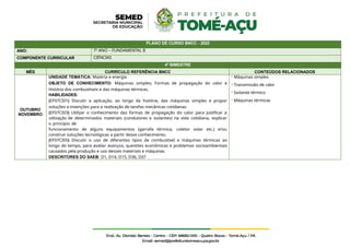 PLANO DE CURSO BNCC - 2022
ANO: 7º ANO – FUNDAMENTAL II
COMPONENTE CURRICULAR CIÊNCIAS
4º BIMESTRE
MÊS CURRÍCULO REFERÊNCIA BNCC CONTEÚDOS RELACIONADOS
OUTUBRO
NOVEMBRO
UNIDADE TEMÁTICA: Matéria e energia
OBJETO DE CONHECIMENTO: Máquinas simples; Formas de propagação do calor e
História dos combustíveis e das máquinas térmicas.
HABILIDADES:
(EF07CI01) Discutir a aplicação, ao longo da história, das máquinas simples e propor
soluções e invenções para a realização de tarefas mecânicas cotidianas.
(EF07CI03) Utilizar o conhecimento das formas de propagação do calor para justificar a
utilização de determinados materiais (condutores e isolantes) na vida cotidiana, explicar
o princípio de
funcionamento de alguns equipamentos (garrafa térmica, coletor solar etc.) e/ou
construir soluções tecnológicas a partir desse conhecimento.
(EF07CI05) Discutir o uso de diferentes tipos de combustível e máquinas térmicas ao
longo do tempo, para avaliar avanços, questões econômicas e problemas socioambientais
causados pela produção e uso desses materiais e máquinas.
DESCRITORES DO SAEB: D1, D14, D15, D36, D37
- Máquinas simples
- Transmissão de calor
- Isolante térmico
- Máquinas térmicas
 