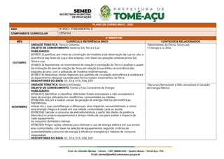 PLANO DE CURSO BNCC - 2022
ANO: 8º ANO – FUNDAMENTAL II
COMPONENTE CURRICULAR CIÊNCIAS
4º BIMESTRE
MÊS CURRÍCULO REFERÊNCIA BNCC CONTEÚDOS RELACIONADOS
OUTUBRO
UNIDADE TEMÁTICA: Terra e Universo
OBJETO DE CONHECIMENTO: Sistema Sol, Terra e Lua
HABILIDADES:
(EF08CI12) Justificar, por meio da construção de modelos e da observação da Lua no céu, a
ocorrência das fases da Lua e dos eclipses, com base nas posições relativas entre Sol,
Terra e Lua.
(EF08CI13) Representar os movimentos de rotação e translação da Terra e analisar o papel
da inclinação do eixo de rotação da Terra em relação à sua órbita na ocorrência das
estações do ano, com a utilização de modelos tridimensionais.
(EF08CI14) Relacionar climas regionais aos padrões de circulação atmosférica e oceânica e
ao aquecimento desigual causado pela forma e pelos movimentos da Terra.
DESCRITORES DO SAEB: D1, D14, D15, D36, D37
- Movimentos da (Terra, Sol e Lua):
- O tempo e o clima
NOVEMBRO
UNIDADE TEMÁTICA: Matéria e Energia
OBJETO DE CONHECIMENTO: Fontes e Uso Consciente de Energia
HABILIDADES:
(EF08CI01) Identificar e classificar diferentes fontes (renováveis e não renováveis) e
tipos de energia utilizados em residências, comunidades ou cidades.
(EF08CI06) Discutir e avaliar usinas de geração de energia elétrica (termelétricas,
hidrelétricas,
eólicas etc.), suas semelhanças e diferenças, seus impactos socioambientais, e como
essa energia chega e é usada em sua cidade, comunidade, casa ou escola.
(EF08CI04) Calcular o consumo de eletrodomésticos a partir dos dados de potência
(descritos no próprio equipamento) e tempo médio de uso para avaliar o impacto de
cada equipamento
no consumo doméstico mensal.
(EF08CI05) Propor ações coletivas para otimizar o uso de energia elétrica em sua escola
e/ou comunidade, com base na seleção de equipamentos segundo critérios de
sustentabilidade (consumo de energia e eficiência energética) e hábitos de consumo
responsável.
DESCRITORES DO SAEB: D1, D14, D15, D36, D37
- Recursos Renováveis e Não-renováveis e Geração
de Energia Elétrica
 