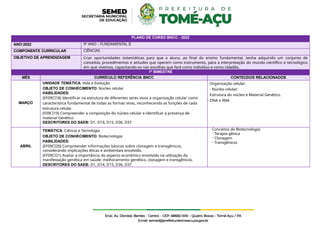 PLANO DE CURSO BNCC - 2022
ANO:2022 9º ANO – FUNDAMENTAL II
COMPONENTE CURRICULAR CIÊNCIAS
OBJETIVO DE APRENDIZAGEM Criar oportunidades sistemáticas para que o aluno, ao final do ensino fundamental, tenha adquirido um conjunto de
conceitos, procedimentos e atitudes que operem como instrumento, para a interpretação do mundo científico e tecnológico
em que vivemos, capacitando-os nas escolhas que fará como indivíduo e como cidadão.
1º BIMESTRE
MÊS CURRÍCULO REFERÊNCIA BNCC CONTEÚDOS RELACIONADOS
MARÇO
UNIDADE TEMÁTICA: Vida e Evolução
OBJETO DE CONHECIMENTO: Núcleo celular
HABILIDADES:
(EF09CI18) Identificar na estrutura de diferentes seres vivos a organização celular como
característica fundamental de todas as formas vivas, reconhecendo as funções de cada
estrutura celular.
(F09CI19) Compreender a composição do núcleo celular e identificar a presença de
material Genético
DESCRITORES DO SAEB: D1, D14, D15, D36, D37
Organização celular:
- Núcleo celular:
Estrutura do núcleo e Material Genético.
- DNA e RNA
ABRIL
TEMÁTICA: Ciência e Tecnologia
OBJETO DE CONHECIMENTO: Biotecnologia
HABILIDADES:
(EF09CI20) Compreender informações básicas sobre clonagem e transgênicos,
considerando implicações éticas e ambientais envolvido.
(EF09CI21) Avaliar a importância do aspecto econômico envolvido na utilização da
manifestação genética em saúde: melhoramento genético, clonagem e transgênicos.
DESCRITORES DO SAEB: D1, D14, D15, D36, D37.
Conceitos de Biotecnologia:
- Terapia gênica
- Clonagem
- Transgênicos
 