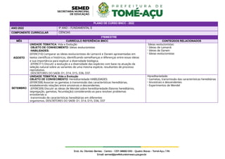 PLANO DE CURSO BNCC - 2022
ANO:2022 9º ANO – FUNDAMENTAL II
COMPONENTE CURRICULAR CIÊNCIAS
3ºBIMESTRE
MÊS CURRÍCULO REFERÊNCIA BNCC CONTEÚDOS RELACIONADOS
AGOSTO
UNIDADE TEMÁTICA: Vida e Evolução
OBJETO DE CONHECIMENTO: Ideias evolucionistas
HABILIDADES:
(EF09CI10) Comparar as ideias evolucionistas de Lamarck e Darwin apresentadas em
textos científicos e históricos, identificando semelhanças e diferenças entre essas ideias
e sua importância para explicar a diversidade biológica.
(EF09CI11) Discutir a evolução e a diversidade das espécies com base na atuação da
seleção natural sobre as variantes de uma mesma espécie, resultantes de processo
reprodutivo.
DESCRITORES DO SAEB: D1, D14, D15, D36, D37.
Ideias evolucionistas:
- Ideias de Lamarck
- Ideias de Darwin
- Ideias evolucionistas
SETEMBRO
UNIDADE TEMÁTICA: Vida e Evolução
OBJETO DE CONHECIMENTO: Hereditariedade HABILIDADES:
(EF09CI08) Associar os gametas à transmissão das características hereditárias,
estabelecendo relações entre ancestrais e descendentes.
(EF09CI09) Discutir as ideias de Mendel sobre hereditariedade (fatores hereditários,
segregação, gametas, fecundação) considerando-as para resolver problemas
envolvendo a
transmissão de características hereditárias em diferentes
organismos. DESCRITORES DO SAEB: D1, D14, D15, D36, D37
Hereditariedade:
- Gametas, transmissão das características hereditárias
- Ancestrais e descendentes
- Experimentos de Mendel
 