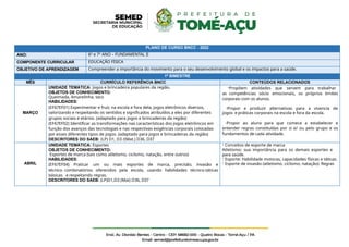 PLANO DE CURSO BNCC - 2022
ANO: 6º e 7º ANO – FUNDAMENTAL II
COMPONENTE CURRICULAR EDUCAÇÃO FÍSICA
OBJETIVO DE APRENDIZAGEM Compreender a importância do movimento para o seu desenvolvimento global e os impactos para a saúde.
1º BIMESTRE
MÊS CURRÍCULO REFERÊNCIA BNCC CONTEÚDOS RELACIONADOS
MARÇO
UNIDADE TEMÁTICA: Jogos e brincadeira populares da região.
OBJETOS DE CONHECIMENTO:
Queimada, Amarelinha, taco
HABILIDADES:
(EF67EF01) Experimentar e fruir, na escola e fora dela, jogos eletrônicos diversos,
valorizando e respeitando os sentidos e significados atribuídos a eles por diferentes
grupos sociais e etários. (adaptado para jogos e brincadeiras da região)
(EF67EF02) Identificar as transformações nas características dos jogos eletrônicos em
função dos avanços das tecnologias e nas respectivas exigências corporais colocadas
por esses diferentes tipos de jogos. (adaptado para jogos e brincadeiras da região)
DESCRITORES DO SAEB: (LP) D1, D3 /(Mat.) D36, D37
-Propõem atividades que servem para trabalhar
as competências sócio emocionais, os próprios limites
corporais com os alunos.
-Propor e produzir alternativas para a vivencia de
jogos e práticas corporais na escola e fora da escola.
-Propor ao aluno para que comece a estabelecer e
entender regras constituídas por si e/ ou pelo grupo e os
fundamentos de cada atividade.
ABRIL
UNIDADE TEMÁTICA: Esportes
OBJETOS DE CONHECIMENTO:
Esportes de marca (tais como atletismo, ciclismo, natação, entre outros)
HABILIDADES:
(EF67EF04) Praticar um ou mais esportes de marca, precisão, invasão e
técnico- combinatórios oferecidos pela escola, usando habilidades técnico-táticas
básicas e respeitando regras.
DESCRITORES DO SAEB: (LP)D1,D3 (Mat) D36, D37
- Conceitos de esporte de marca
Atletismo: sua importância para os demais esportes e
para saúde.
- Esporte: Habilidade motoras, capacidades físicas e táticas.
- Esporte de invasão (atletismo, ciclismo, natação): Regras
 