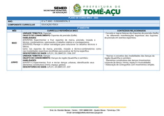 PLANO DE CURSO BNCC - 2022
ANO: 6º e 7º ANO – FUNDAMENTAL II
COMPONENTE CURRICULAR EDUCAÇÃO FÍSICA
2º BIMESTRE
MÊS CURRÍCULO REFERÊNCIA BNCC CONTEÚDOS RELACIONADOS
MAIO
UNIDADE TEMÁTICA: Esportes
OBJETO DE CONHECIMENTO: Esportes de precisão (Golfe).
HABILIDADES:
(EF67EF03) Experimentar e fruir esportes de marca, precisão, invasão e
técnico- combinatórios, valorizando o trabalho coletivo e o protagonismo.
(EF67EF05) Planejar e utilizar estratégias para solucionar os desafios técnicos e
táticos,
tanto nos esportes de marca, precisão, invasão e técnico-combinatórios como
nas modalidades esportivas escolhidas para praticar de forma específica.
DESCRITORES DO SAEB: (LP) D1, D3, (MAT) D1. D36, D37
- Conceito e regras básicas dos Esportes de precisão (Golfe).
-As diferentes manifestações esportivas dos Esportes
de precisão em eventos esportivos.
JUNHO
UNIDADE TEMÁTICA: Danças
OBJETO DE CONHECIMENTO: Danças da região (Quadrilha e carimbó.)
HABILIDADES:
(EF67EF11) Experimentar, fruir e recriar danças urbanas, identificando seus
elementos constitutivos (ritmo, espaço, gestos).
DESCRITORES DO SAEB: (LP) D1, D3 (MAT) D1, D37
-Teorias e conceitos das modalidades das Danças da
região (Quadrilha e carimbó.)
-Elementos constitutivos das danças (movimentos
corporais da dança, ritmos, espaço e musicalidade).
- Elaboração de coreografias com movimentos simples.
 