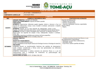 PLANO DE CURSO BNCC - 2022
ANO: 8º e 9º ANO – FUNDAMENTAL II
COMPONENTE CURRICULAR EDUCAÇÃO FÍSICA
3º BIMESTRE
MÊS CURRÍCULO REFERÊNCIA BNCC CONTEÚDOS RELACIONADOS
AGOSTO
UNIDADE TEMÁTICA : ESPORTE DE INVASÃO
OBJETO DE CONHECIMENTO: Esportes de Rede e parede
HABILIDADES:
(EF89EF01) Experimentar diferentes papéis (jogador, árbitro e técnico) e fruir os
esportes de rede/parede, campo e taco, invasão e combate, valorizando o trabalho
coletivo e o protagonismo.
(EF89EF02) Praticar um ou mais esportes de rede/parede, campo e taco,
invasão e combate oferecidos pela escola, usando habilidades técnico-táticas básicas.
(EF89EF03) Formular e utilizar estratégias para solucionar os desafios técnicos e
táticos, tanto nos esportes de campo e taco, rede/parede, invasão e combate
como nas
modalidades esportivas escolhidas para praticar de forma específica.
DESCRITORES DO SAEB: (LP) D1, D3 (Mat.) D36, D37
Esportes de Rede/parede
- voleibol, tênis de mesa;
- Histórico, fundamentos;
-Esportes: habilidades motoras, capacidades
físicas e táticas.
- Regras.
SETEMBRO
UNIDADE TEMÁTICA:
Ginásticas
OBJETO DE CONHECIMENTO:
Ginástica de condicionamento físico
Saúde e qualidade de vida Noções básicas de fisiologia humana e fisiologia do exercício
HBILIDADES:
(EF89EF08) Discutir as transformações históricas dos padrões de desempenho,
saúde e beleza, considerando a forma como são apresentados nos diferentes
meios (científico, midiático etc.).
(EF89EF09) Problematizar a prática excessiva de exercícios físicos e o uso de
medicamentos para a ampliação do rendimento ou potencialização das
transformações corporais
DESCRITORES DA SAEB: (LP) D1, D3 (Mat.) D36, D37
-A prática excessiva de exercícios físicos e o uso
de anabolizantes e estimulantes.
- Mudanças no corpo físico: sedentarismo,
obesidade, dietas.
- Corpo físico: saúde e padrões de beleza
 