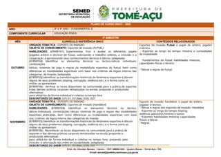 PLANO DE CURSO BNCC - 2022
ANO: 8º e 9º ANO – FUNDAMENTAL II
COMPONENTE CURRICULAR EDUCAÇÃO FÍSICA
4º BIMESTRE
MÊS CURRÍCULO REFERÊNCIA BNCC CONTEÚDOS RELACIONADOS
OUTUBRO
UNIDADE TEMÁTICA : ESPORTE DE INVASÃO
OBJETO DE CONHECIMENTO: Esportes de invasão (FUTSAL)
HABILIDADES: (EF89EF01) Experimentar, fruir e avaliar os diferentes papéis
(jogador, árbitro e técnico) do futsal, valorizando o trabalho coletivo, a inclusão e a
cooperação e aprimorando seus conhecimentos técnicos e táticos. (adaptada)
(EF89EF04) Identificar os elementos técnicos ou técnico-táticos individuais,
combinações
táticas, sistemas de jogo e regras da modalidade esportiva do futsal, bem como
diferenciar as modalidades esportivas com base nos critérios da lógica interna das
categorias de invasão. (adaptada)
(EF89EF05) Identificar as transformações históricas do fenômeno esportivo e discutir
alguns de seus problemas (doping, corrupção, violência etc.) e a forma como as
mídias os apresentam
(EF89EF06) - Verificar os locais disponíveis na comunidade para a prática de esportes
e das demais práticas corporais tematizadas na escola, propondo e produzindo
alternativas
para utilizá-los de forma individual e coletiva no tempo livre.
DESCRITORES DO SAEB: (LP) D1, D3 (Mat.) D36, D37
Esportes de invasão Futsal o papel do árbitro, jogador
e técnico.
-Esportes ao longo do tempo: História e curiosidades
da modalidade
-Fundamentos do futsal: habilidades motoras,
capacidades físicas e técnica.
- Táticas e regras do Futsal.
NOVEMBRO
UNIDADE TEMÁTICA : ESPORTE DE INVASÃO
OBJETO DE CONHECIMENTO: Esportes de invasão (Handebol)
HABILIDADES: (EF89EF04) Identificar os elementos técnicos ou técnico-
táticos individuais, combinações táticas, sistemas de jogo e regras das modalidades
esportivas praticadas, bem como diferenciar as modalidades esportivas com base
nos critérios da lógica interna das categorias de invasão
(EF89EF05) Identificar as transformações históricas do fenômeno esportivo e discutir
alguns de seus problemas (doping, corrupção, violência etc.) e a forma como as
mídias os apresentam
(EF89EF06) - Reconhecer os locais disponíveis na comunidade para a prática de
esportes e das demais práticas corporais tematizadas na escola, propondo e
produzindo alternativas
para utilizá-los de forma individual e coletiva no tempo livre, prezando pela
inclusão e valorização das redes de sociabilidade. (adaptada)
DESCRITORES DO SAEB: (LP) D1, D3 (Mat.) D36, D37
Esporte de invasão handebol: o papel do árbitro,
jogador e técnico.
- Táticas e regras dos esportes de invasão- Handebol
-Esportes ao longo do tempo: Doping,
violência, patrocínio história e outros
-Esportes: habilidades motoras, capacidades
físicas e táticas.
- Regras.
 