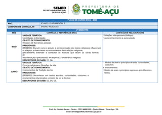 PLANO DE CURSO BNCC - 2022
ANO: 6º ANO – FUNDAMENTAL II
COMPONENTE CURRICULAR ENSINO RELIGIOSO
2º BIMESTRE
MÊS CURRÍCULO REFERÊNCIA BNCC CONTEÚDOS RELACIONADOS
MAIO
UNIDADE TEMÁTICA:
Identidades e Alteridades
OBJETO DE CONHECIMENTO:
Relações de Narrativas pessoais
HABILIDADES:
(EF06ER05) Discutir como o estudo e a interpretação dos textos religiosos influenciam
os adeptos a vivenciarem os ensinamentos das tradições religiosas.
(EF07ER08PA) Entender e combater os motivos que levam as várias formas
de
discriminação e preconceito, em especial, a intolerância religiosa
DESCRITORES DO SAEB: D3, D6.
- Relações interpessoais (diálogo).
- Autoconhecimento e autocuidado.
JUNHO
UNIDADE TEMÁTICA:
Crenças religiosas e Filosofias de vida
OBJETO DE CONHECIMENTO:
Ensinamentos da Tradição escrita
HABILIDADES:
(EF06ER03) Reconhecer em textos escritos, curiosidades, costumes e
ensinamentos relacionados a modos de ser e de viver.
DESCRITORES DO SAEB: D3, D5, D6.
- Modos de viver e princípios de vida: curiosidades,
costumes
e ensinamentos.
- Modos de viver e princípios expressos em diferentes
textos.
 