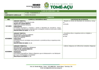 PLANO DE CURSO BNCC - 2022
ANO: 7º ANO – FUNDAMENTAL II
COMPONENTE CURRICULAR ENSINO RELIGIOSO
4º BIMESTRE
MÊS CURRÍCULO REFERÊNCIA BNCC CONTEÚDOS RELACIONADOS
OUTUBRO
UNIDADE TEMÁTICA:
Crenças religiosas e filosofias de vida.
OBJETO DE CONHECIMENTO:
Lideranças e Direitos Humanos.
HABILIDADES:
(EF07ER08) Reconhecer e respeitar o direito à liberdade de consciência, crença
ou convicção, identificando e questionando concepções e práticas sociais que a violam.
DESCRITORES DO SAEB: D3, D5, D6
- Respeito ao direito de liberdade de consciência, crença
ou
convicção.
NOVEMBRO
UNIDADE TEMÁTICA:
Manifestações culturais e religiosas
OBJETO DE CONHECIMENTO:
Lideranças religiosas
HABILIDADE:
(EF07ER05) Discutir estratégias que promovam a convivência ética e respeitosa entre
as religiões.
DESCRITORES DO SAEB: D5, D6
- Convivência ética e respeitosa entre as religiões e
filosofias
de vida.
NOVEMBRO
UNIDADE TEMÁTICA:
Manifestações Culturais e Religiosas
OBJETO DE CONHECIMENTO:
Lideranças Religiosas
Habilidades:
(EF07ER04) Exemplificar líderes religiosos que se destacaram e se destacam
por suas contribuições à sociedade.
Descritores do SAEB:D5, D6.
- Líderes religiosos em diferentes tradições religiosas.
 